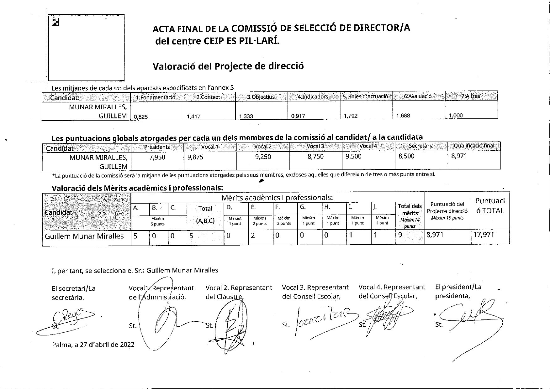 Acta Final De La Comissi De Selecci De Director A Del Centre Ceip Es